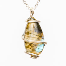Load image into Gallery viewer, Labradorite: Stone of Transformation